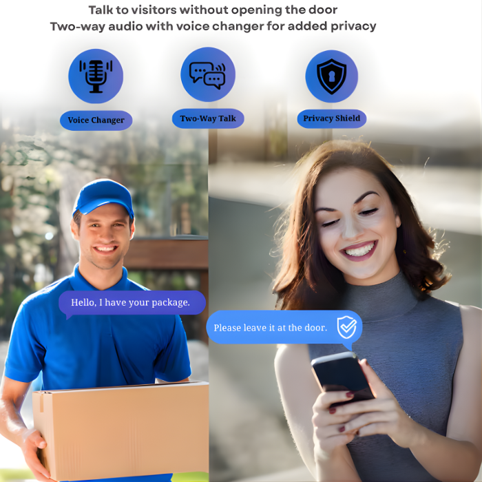 Tuya Wi-Fi Doorbell with HD Camera and Night Vision.