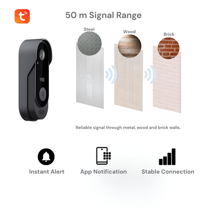 Tuya Wi-Fi Doorbell with HD Camera and Night Vision.